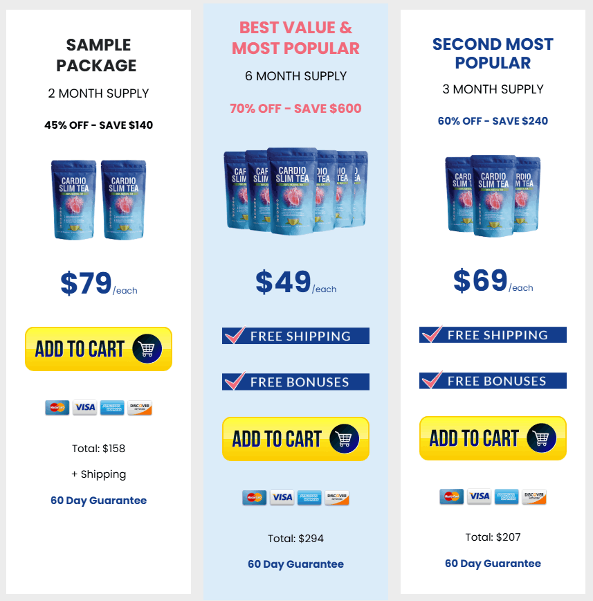 Cardio Slim Tea-pricing-table